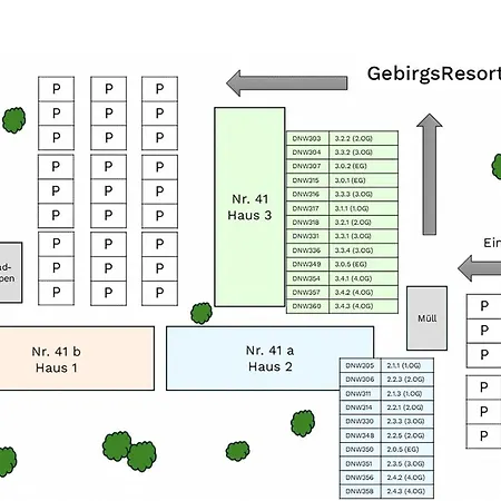 Gebirgsresort Winterberg